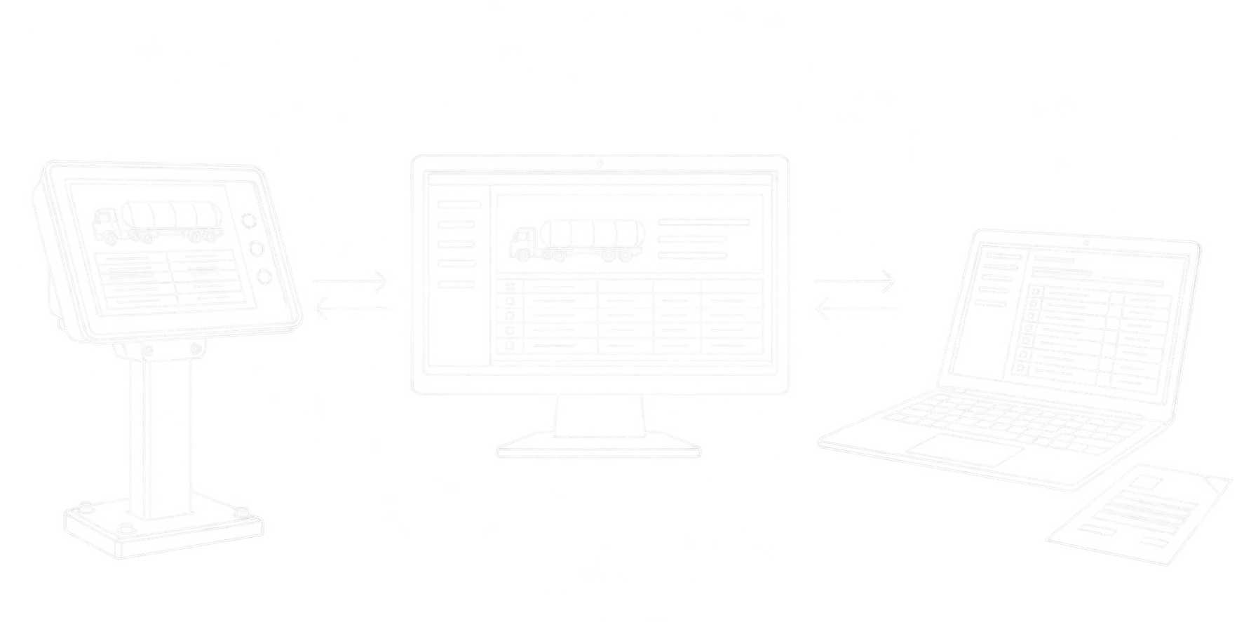 Industrielles Wiegeterminal, Monitor mit Tankwagen und Wiegedaten sowie Laptop mit Auftragszeilen, verbunden durch Pfeile für den Datenaustausch