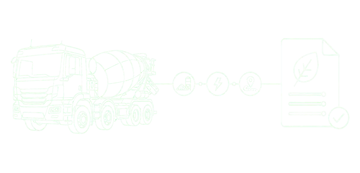 CO₂-Bilanz einer Transportbeton-Lieferung aus Material, Produktionsenergie und Transportweg auf dem digitalen Lieferschein