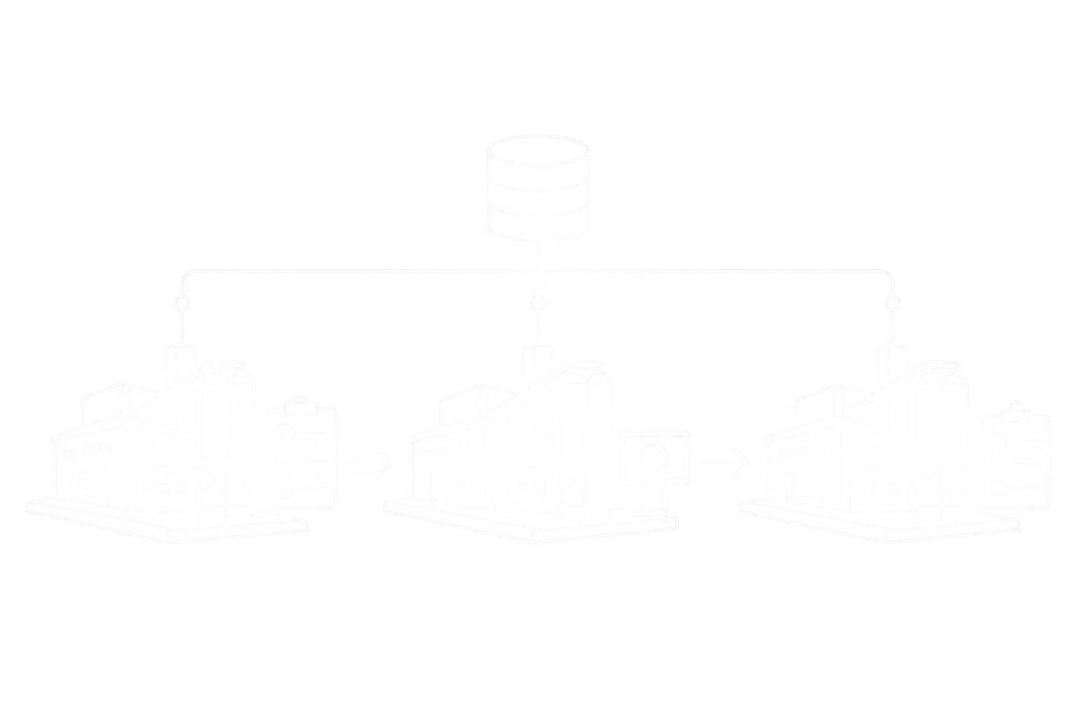 Weiße Linienzeichnung einer schrittweisen Softwareeinführung vom Pilotwerk zu weiteren Standorten mit gemeinsamen Stammdaten