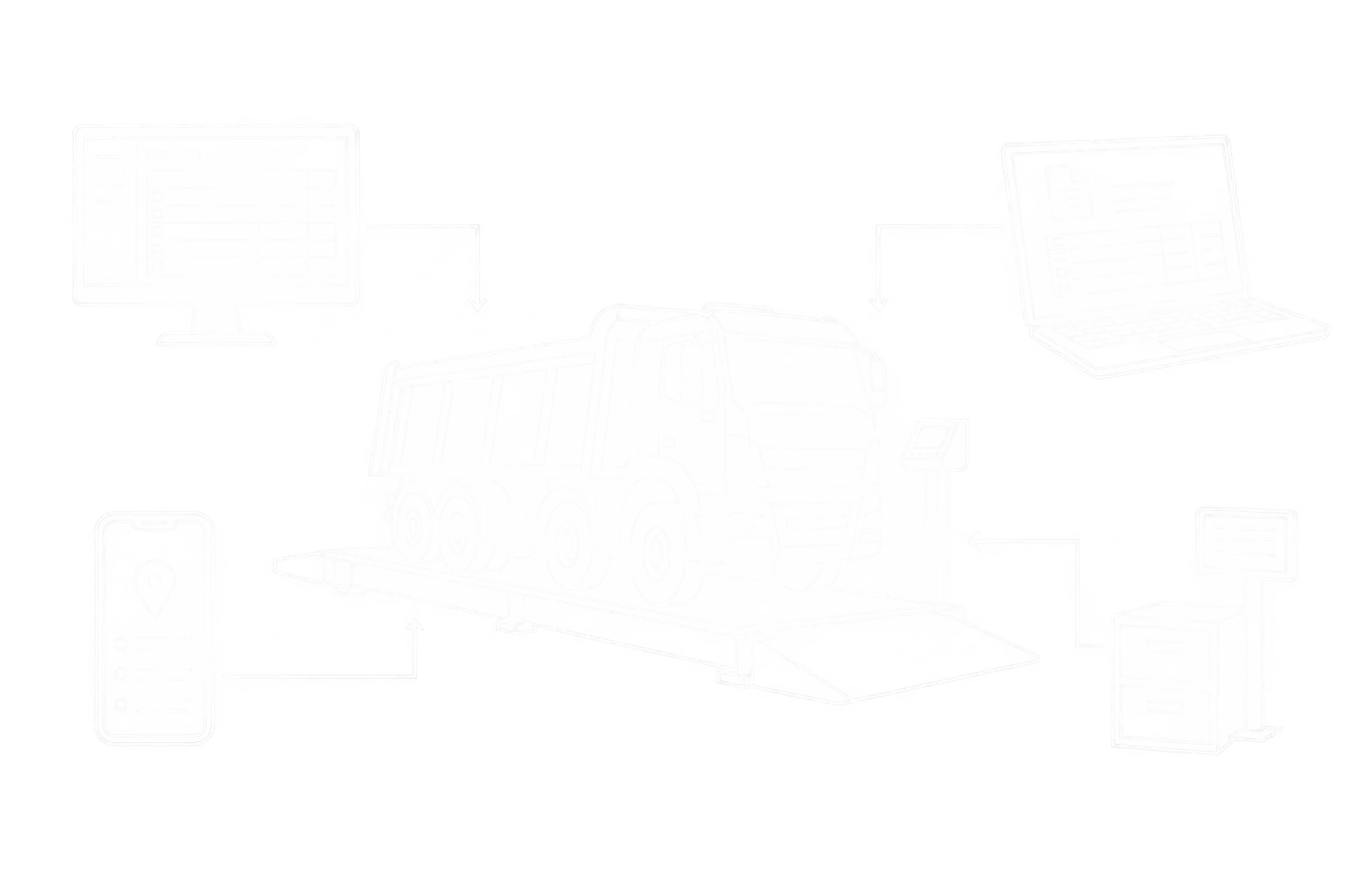 Weiße Linienzeichnung einer Fahrzeugwaage mit verbundenen Systemen für Disposition, Fakturierung, Archiv und Kundenportal